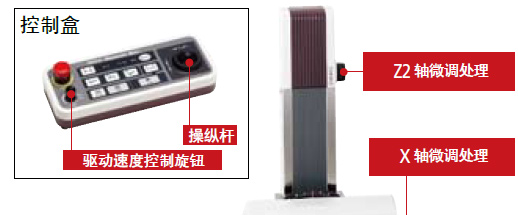 產(chǎn)品性能特點(diǎn)